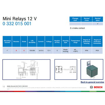 Bosch 0332015001 Normal Open Mini Relay, 5 Pins 12V 2x15 A