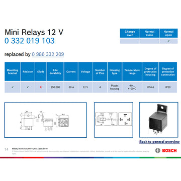 Bosch 0332019103 Normal Open Mini Relay, Resistor, 4 Pins 12V 30A (Superseded by 0986332209)