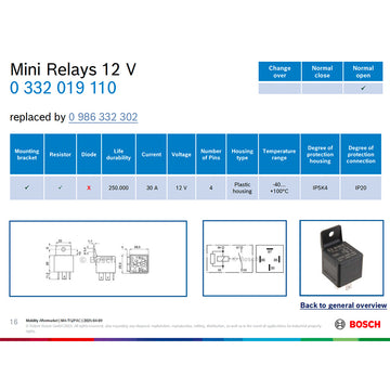 Bosch 0332019110 Normal Open Mini Relay, Resistor 4 Pins, 12 V, 30 A (Superseded to 0986332302)