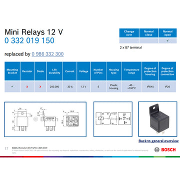 Bosch 0332019150 Normal Open Mini Relay, 5 Pins, 12V, 30A (Superseded by 0986332300)