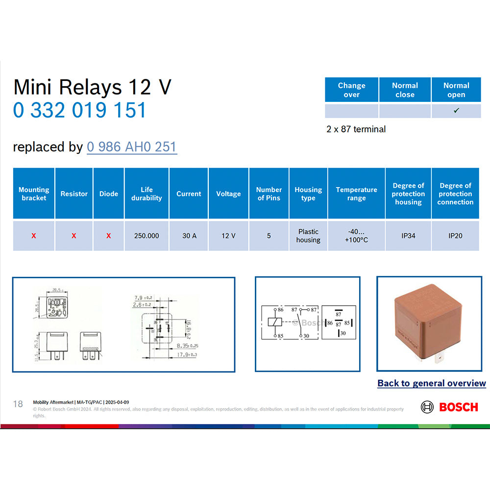 Bosch 0332019151 Normal Open Mini Relay, 5 Pins 12V 30A (Superseded by 0986AH0251)