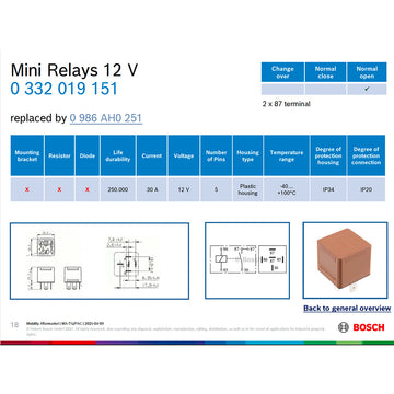 Bosch 0332019151 Normal Open Mini Relay, 5 Pins 12V 30A (Superseded by 0986AH0251)