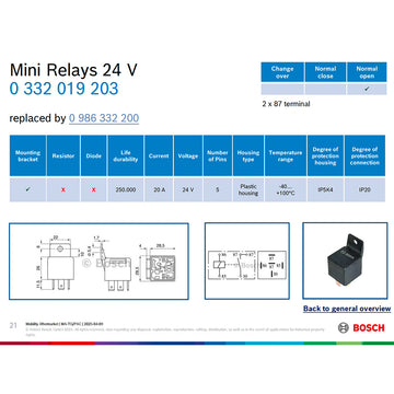 BOSCH 0332019203 Normal Open Mini Relay, 5 Pins, 24 V, 20 A (REPLACE BY 0986332200)