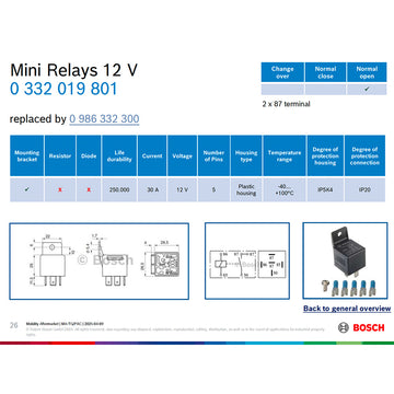 BOSCH 0332019801 Normal Open Mini Relay, 5 Pins, 12 V, 30 A (SUPERSEDED TO 0986332300)