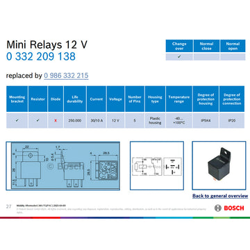 Bosch 0332209138 Changeover Mini Relay, Resistor 12V, 30/10A (SUPERSEDED TO 0986332215)