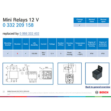 BOSCH 0332209158 Changeover Mini Relay, Diode, 5 Pins, 12 V, 20/30 A (Replace by 0986332402)