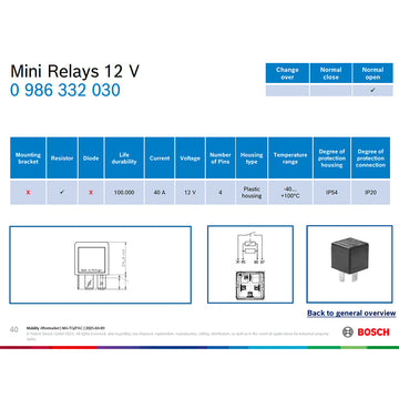 Bosch 0986332030 Normal Open Mini Relay, 4 Pins, 12V, 40A, Resistor