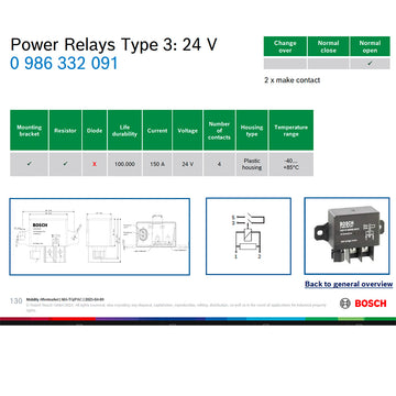 Bosch 0986332091 Normal Open Power Relay - 24 V, 150 A