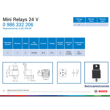 Bosch 0986332206 Change Over Mini Relay, 5 Pins, 12V, 20A, Resistor