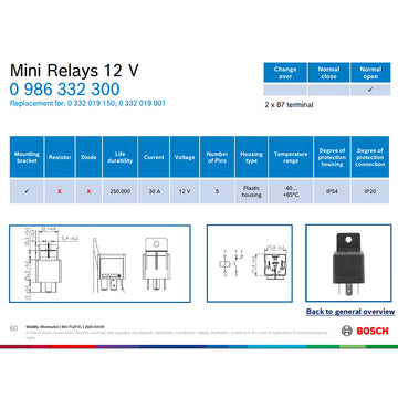 Bosch 0986332300 Normal Open Mini Relay, 5 Pins, 12V, 30A