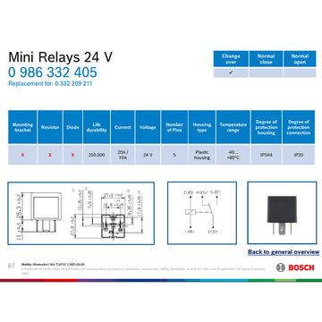 BOSCH 0986332405 Changeover Mini Relay, 5 Pins, 24 V, 20/10 A