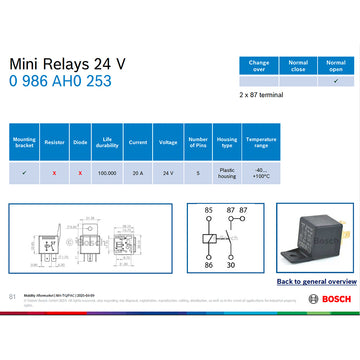 BOSCH 0986AH0253 Normal Open Mini Relay, 24V, 20A, 5 Pins