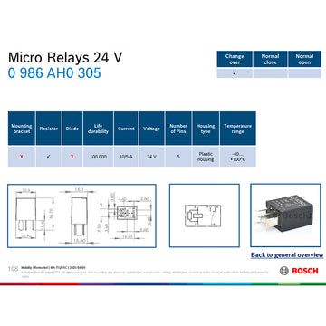 Bosch 0986AH0305 Change Over Micro Relay, 5 Pins, 24V, 10/5A, Resistor