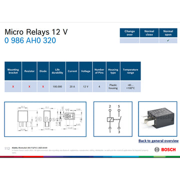 Bosch 0986AH0320 Normal Open Nano Relay, 4 Pins, 12V, 20A