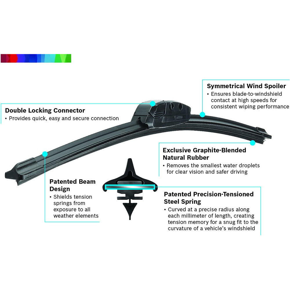 BOSCH Evolution 4813 Wiper Blade - 13" (REPLACED BY EVO13)