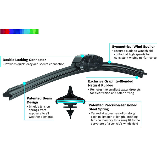 BOSCH Evolution 4815 Wiper Blade - 15" (REPLACED by EVO15)