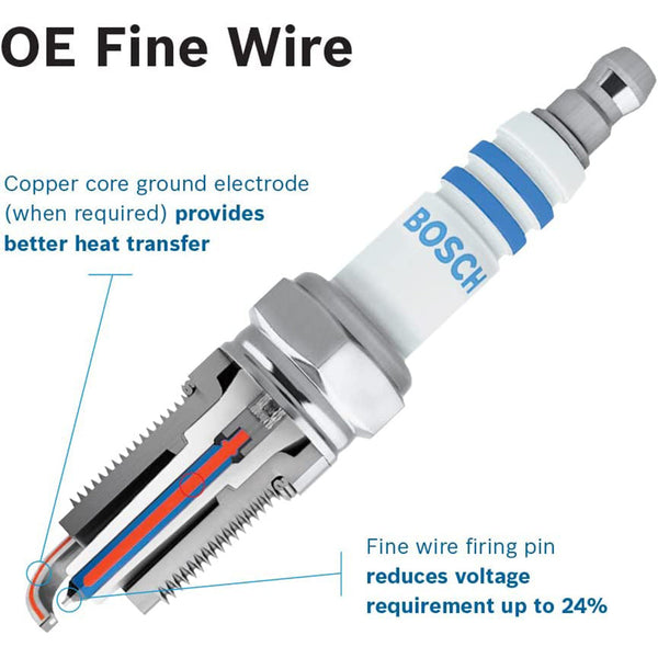 Bosch 9667 OE Fine Wire Double Iridium Spark Plug - Pack of 4