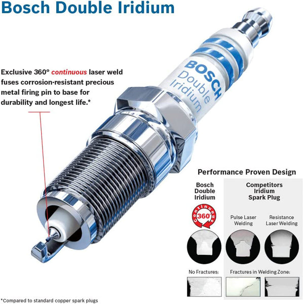 Bosch 9614 OE Fine Wire Double Iridium Spark Plug - Pack of 4