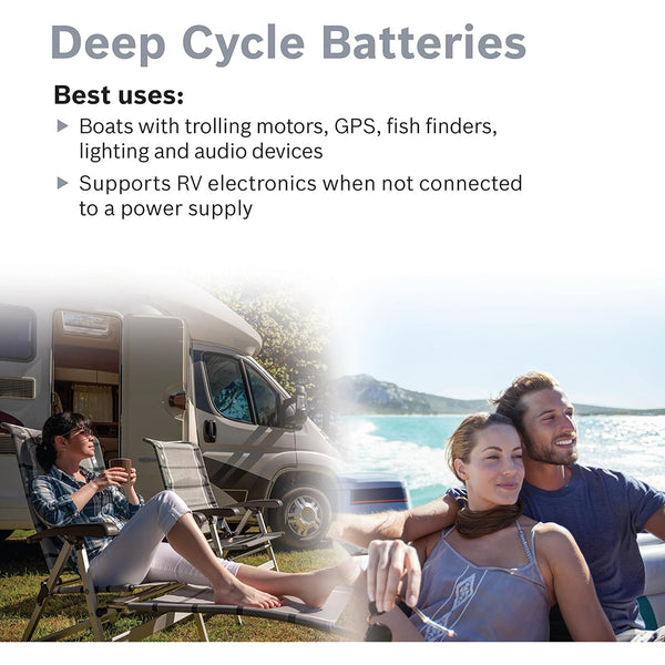 BOSCH LB24DC105 Deep Cycle Marine/RV Solar Lithium Battery, Group 24, 105 Ah