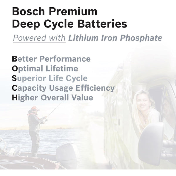 BOSCH LB24DC105 Deep Cycle Marine/RV Solar Lithium Battery, Group 24, 105 Ah