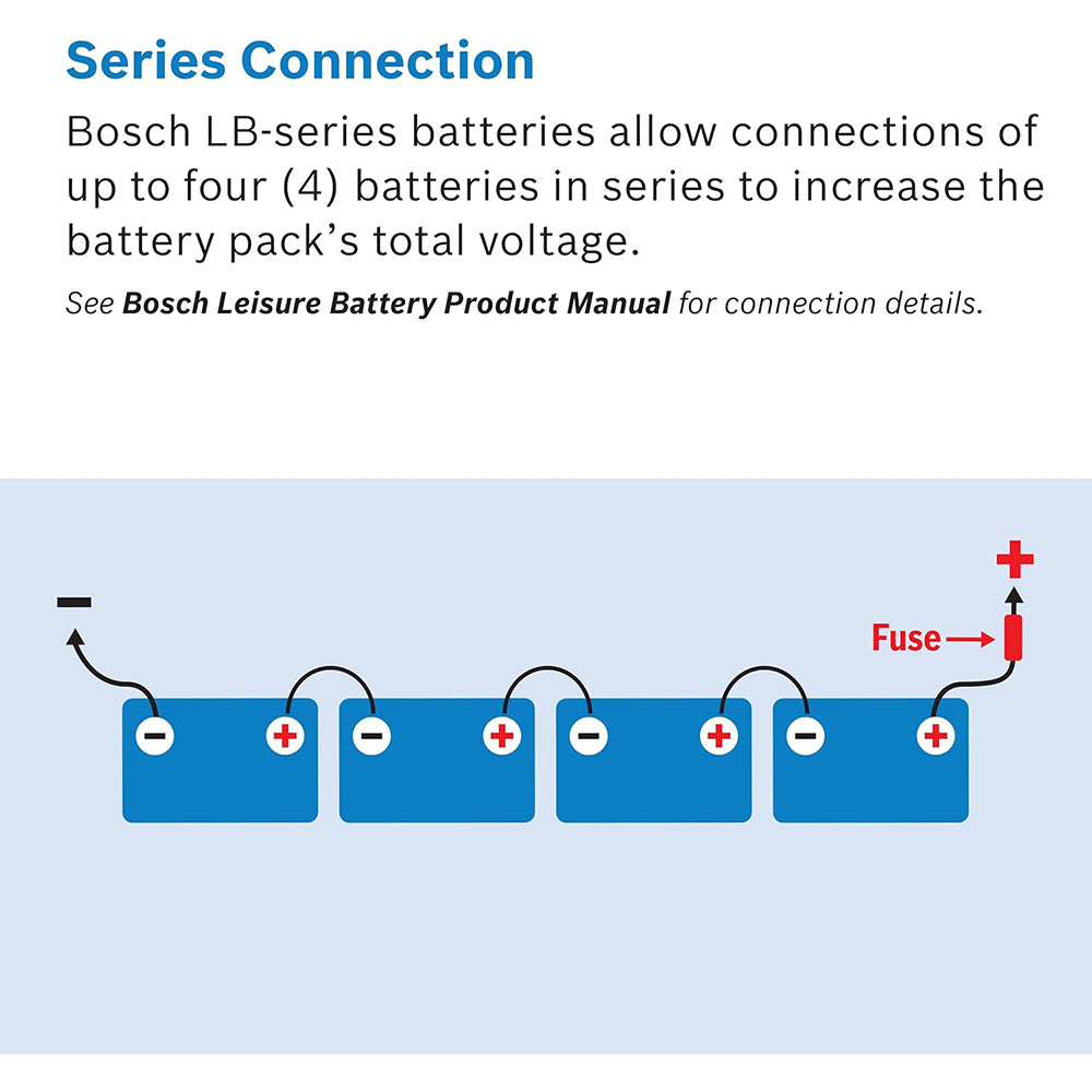 BOSCH LB24DC105 Deep Cycle Marine/RV Solar Lithium Battery, Group 24, 105 Ah