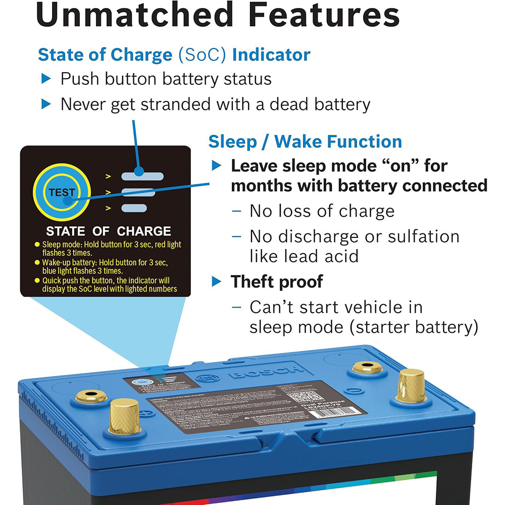 BOSCH LB24DP105 Dual Purpose Marine/RV Solar Lithium Battery, Group 24, 105 Ah