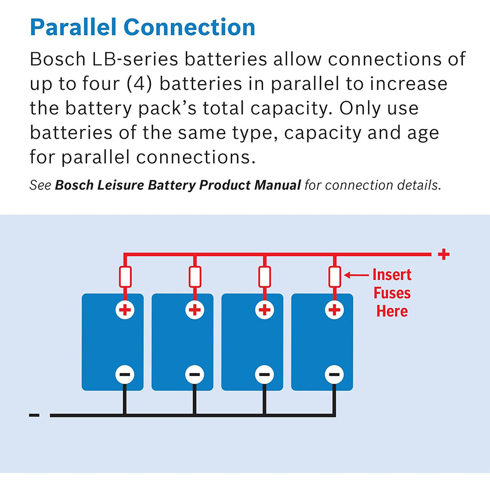 BOSCH LB24DP105 Dual Purpose Marine/RV Solar Lithium Battery, Group 24, 105 Ah