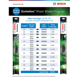 BOSCH Evolution 4819 Wiper Blade - 19" (REPLACED BY EVO19)