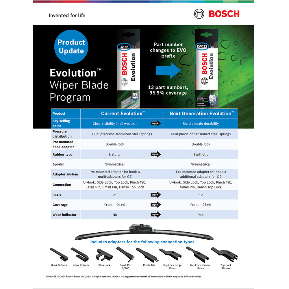 BOSCH Evolution 4813 Wiper Blade - 13" (REPLACED BY EVO13)