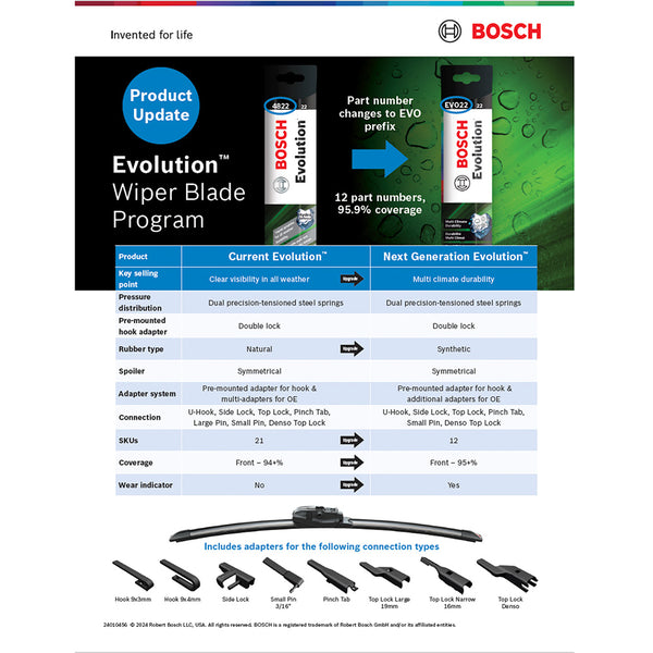 BOSCH Evolution 4821 Wiper Blade - 21" (REPLACED BY EVO21)