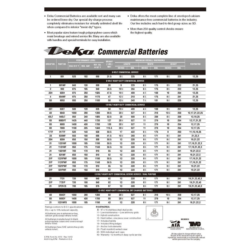 DEKA 908DFT Heavy Duty Flooded Battery (Group 8D) COREE FEE Included!