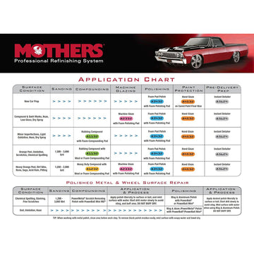 Mothers 83438 Professional Foam Pad Polish, 1 Gallon