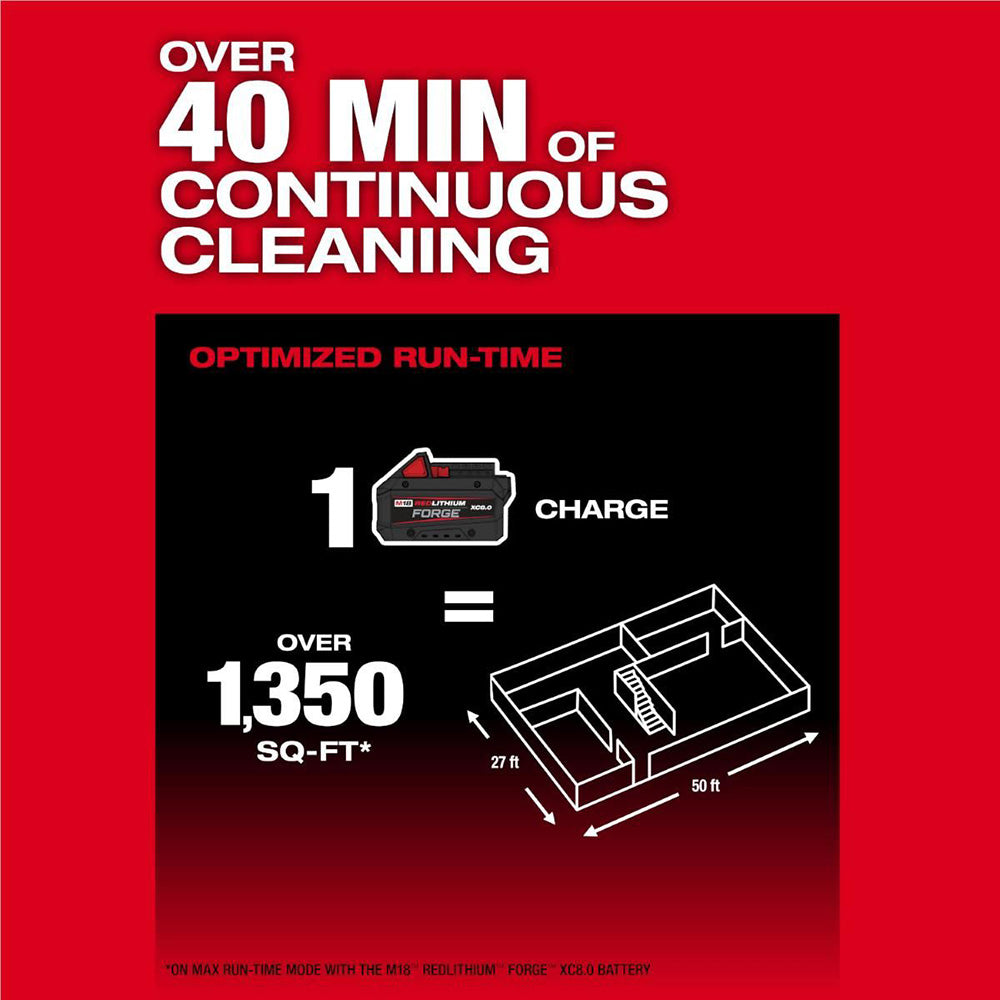 Milwaukee Tool M18 FUEL 3-in-1 Backpack Vacuum