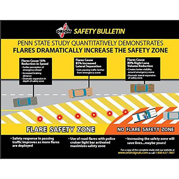 Orion Safety 6030 Highway 6-Pack Emergency Flare Kit (30 Minutes)