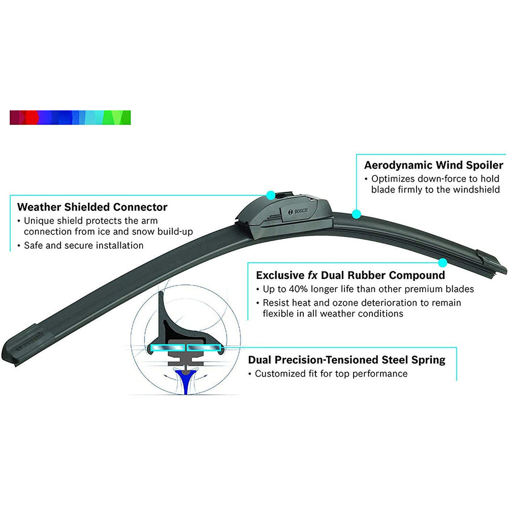 BOSCH ICON 22OE Wiper Blade 22" inch, Up to 40% Longer Life
