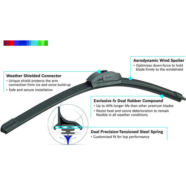 Bosch ICON 24OE Wiper Blade - 24 Inch, OEM Fit, Up To 40% Longer Life (Single Blade)