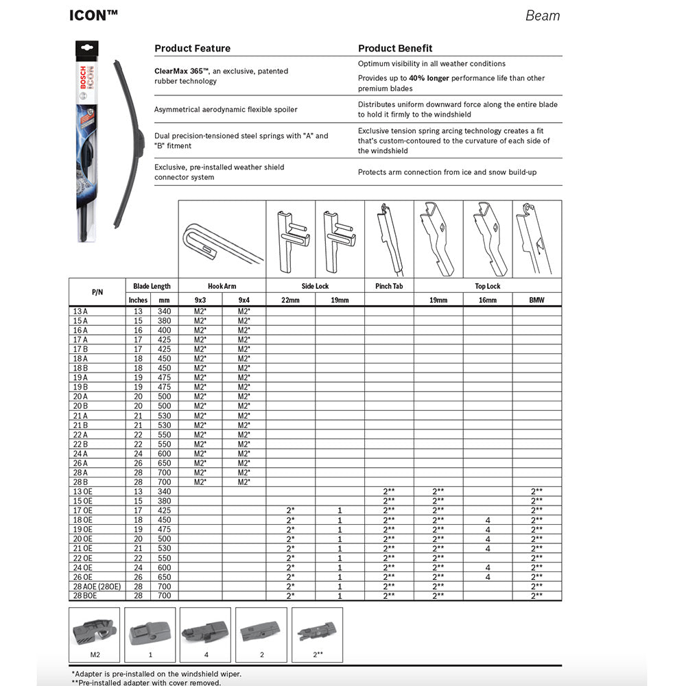 BOSCH ICON 28B Wiper Blade 28" inch, Up to 40% Longer Life