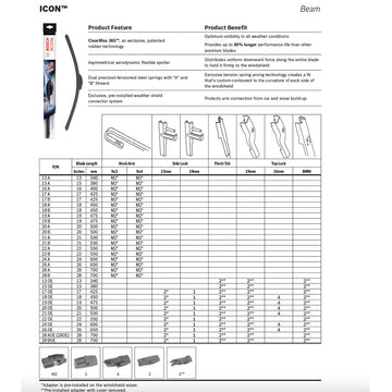 BOSCH ICON 28A Wiper Blade 28" inch, Up to 40% Longer Life