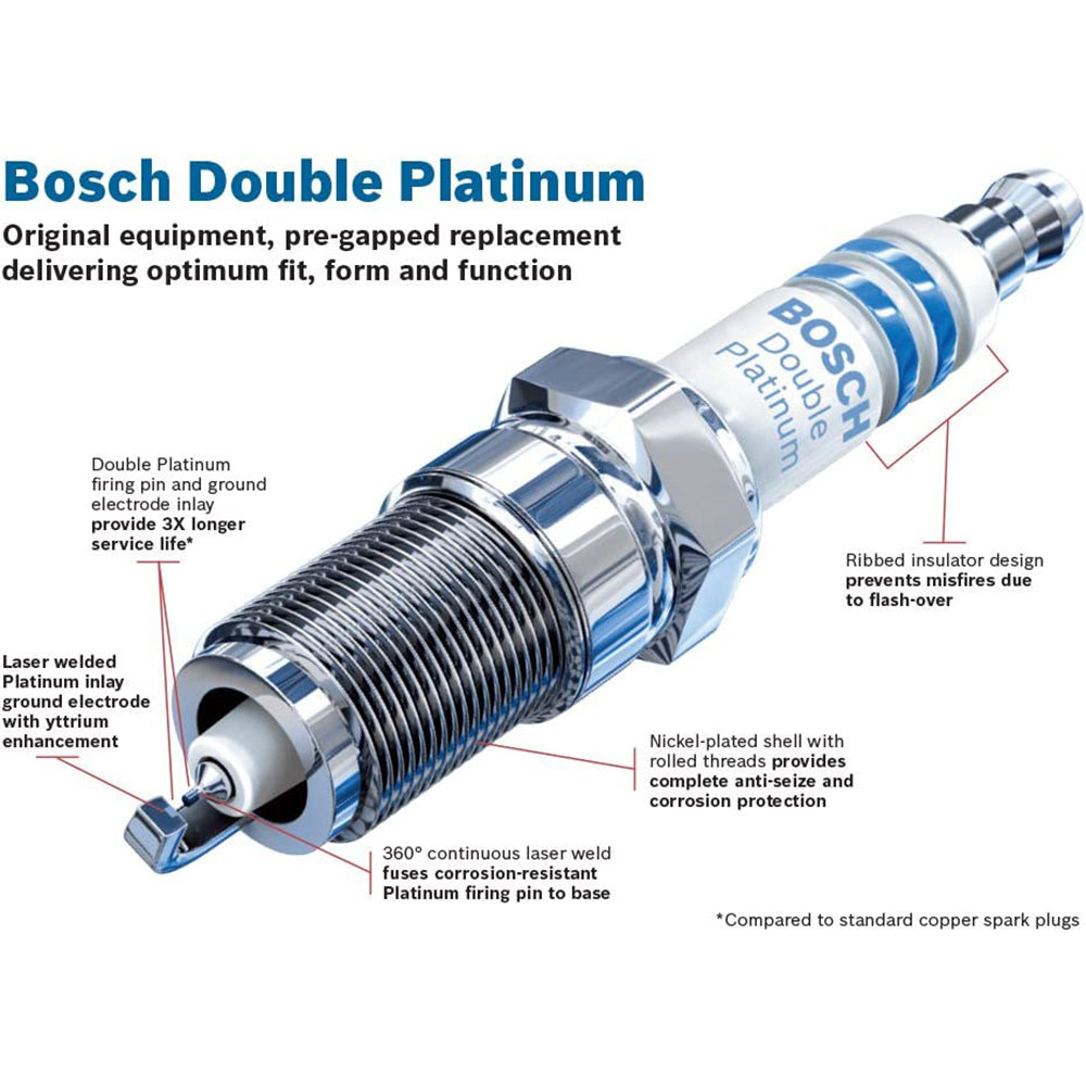Bosch ZR5TPP33 OE Fine Wire Double Platinum Spark Plug