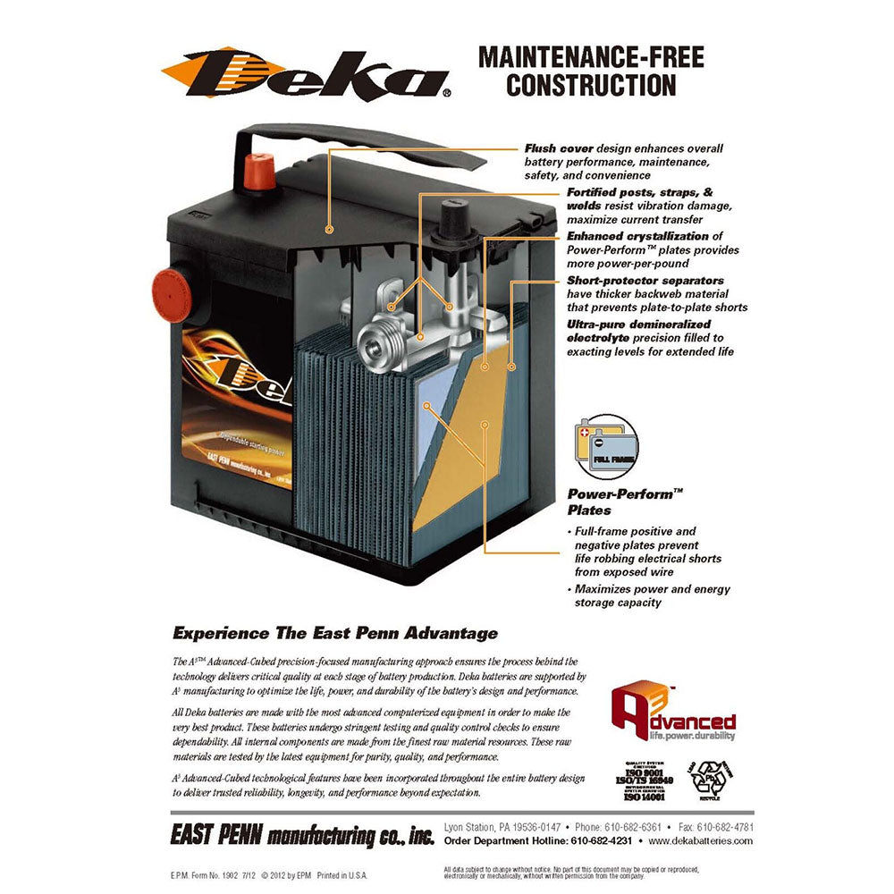 DEKA 655MF Automotive Flooded Battery (Group 55) CORE FEE Included