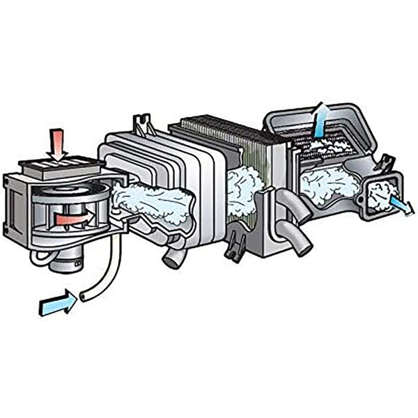 Lubegard 96030 Kool-It Evaporator and Heater Foam Cleaner, 6 oz