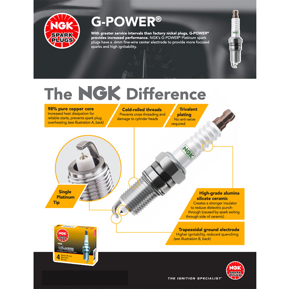 NGK 3186 TR5GP G-Power Platinum Spark Plug (4 Pack)