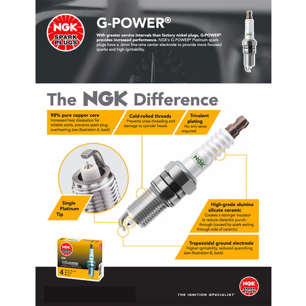 NGK 7090 BKR5EGP G-Power Platinum Spark Plug (4 Pack)