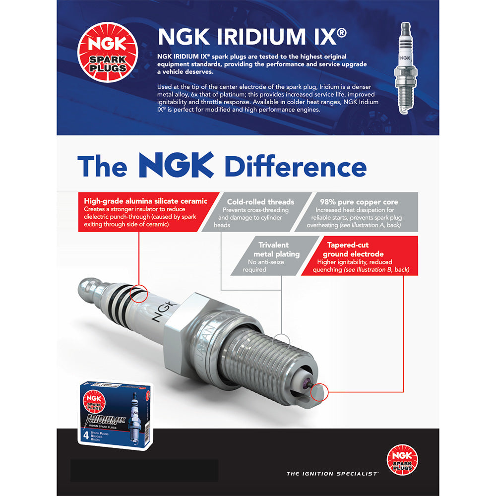 4 New - NGK LKAR7BIX-11S - Spark Plug 93501 Iridium Ix - Foto 10