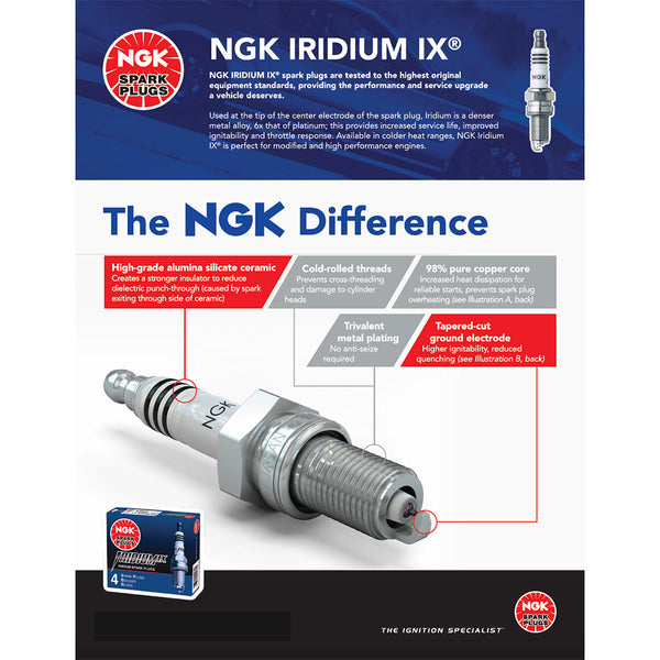NGK 127 SIFR6A11  Laser Iridium High Ignitability Spark Plug (4 Pack)