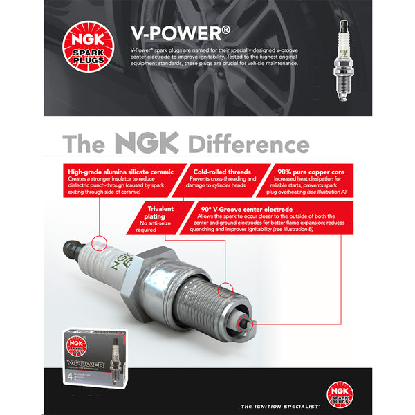 NGK 4644 BKR7E V-Power Spark Plug (4 Pack)