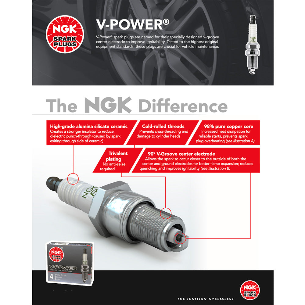 NGK 6962 BKR6E V-Power Spark Plug (4 Pack)