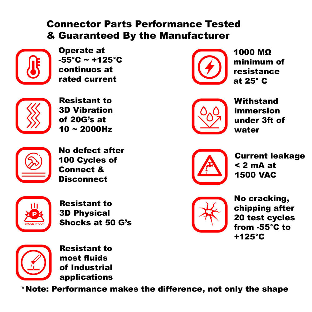 Deutsch DT 2-Pin Pigtail Kit, 16AWG Boat Wire (ABYC, NMMA, USCG Certified Wires, 100% Made in USA)