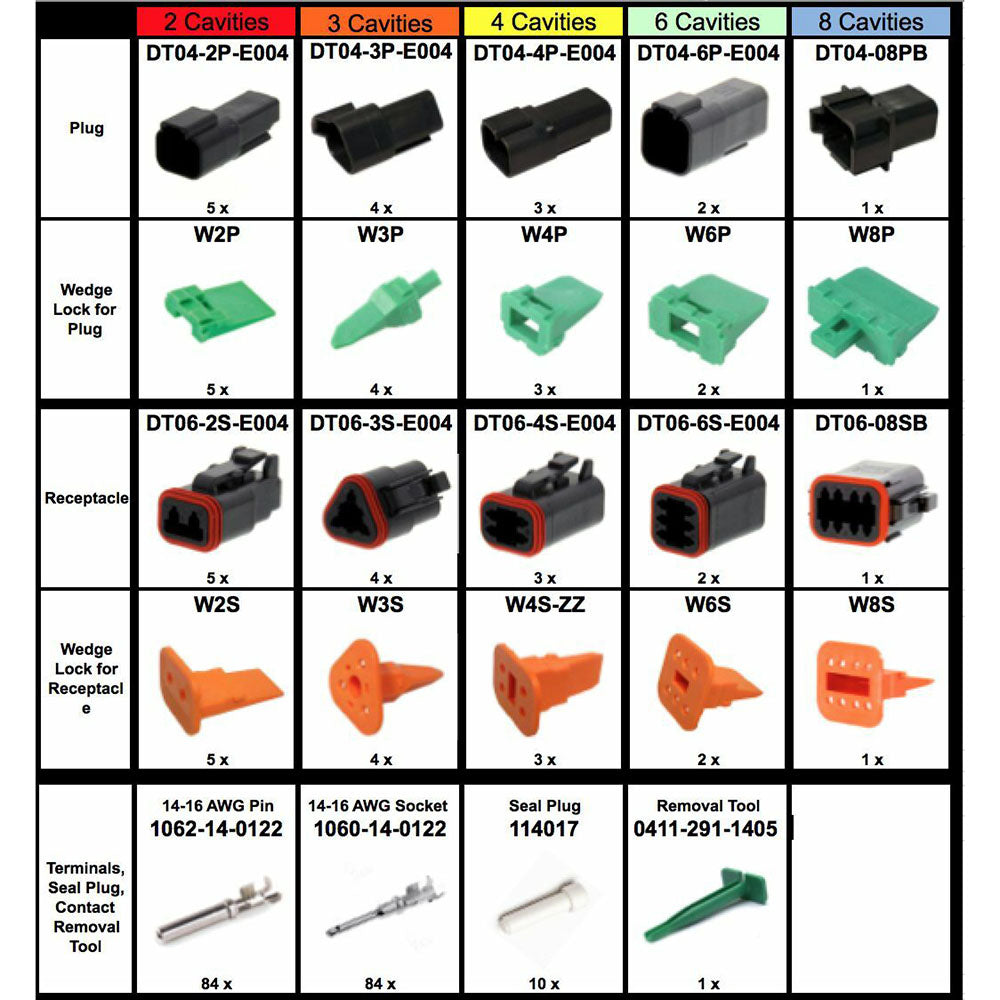 DEUTSCH 239 PCS DT Black Connector Kit & Tool, 14-16AWG Open Barrel Contacts