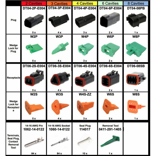 DEUTSCH 239 PCS DT Black Connector Kit & Tool, 14-16AWG Open Barrel Contacts